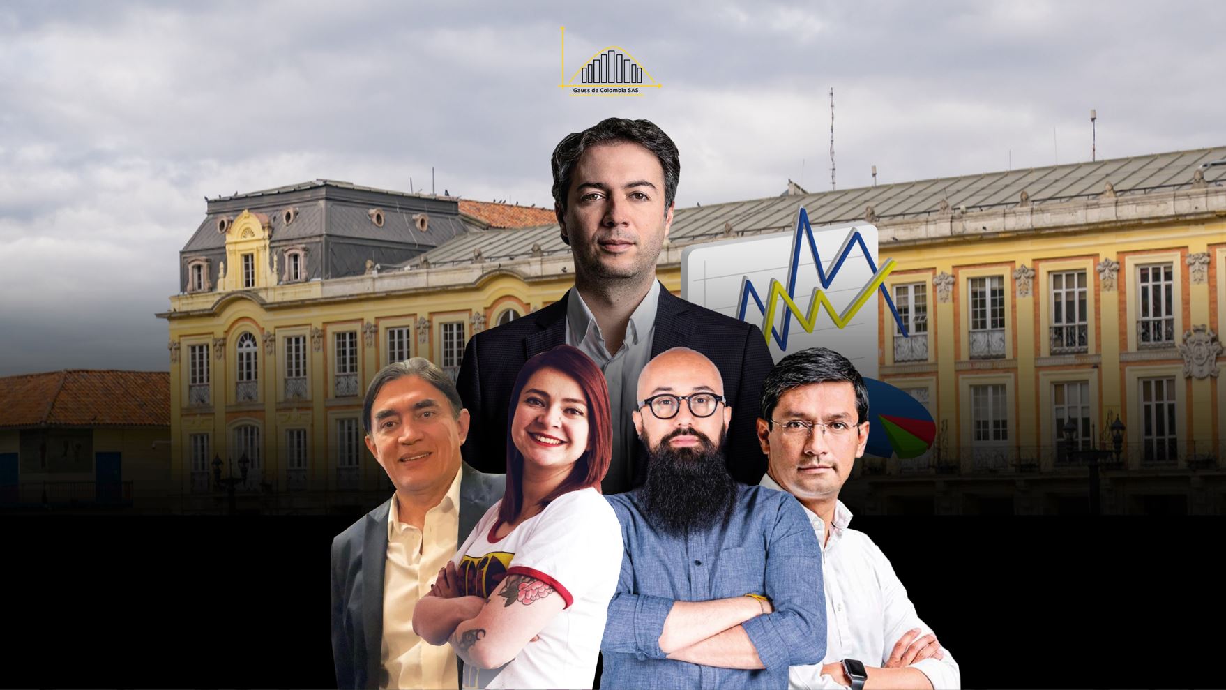 La conexión entre Daniel Quintero y la encuestadora del Pacto Histórico