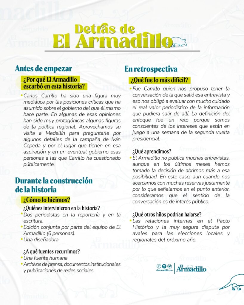 Detrás de El Armadillo 